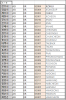 한국 Zip Code Postal Code 한 번에 조회하기 네이버 블로그 8054